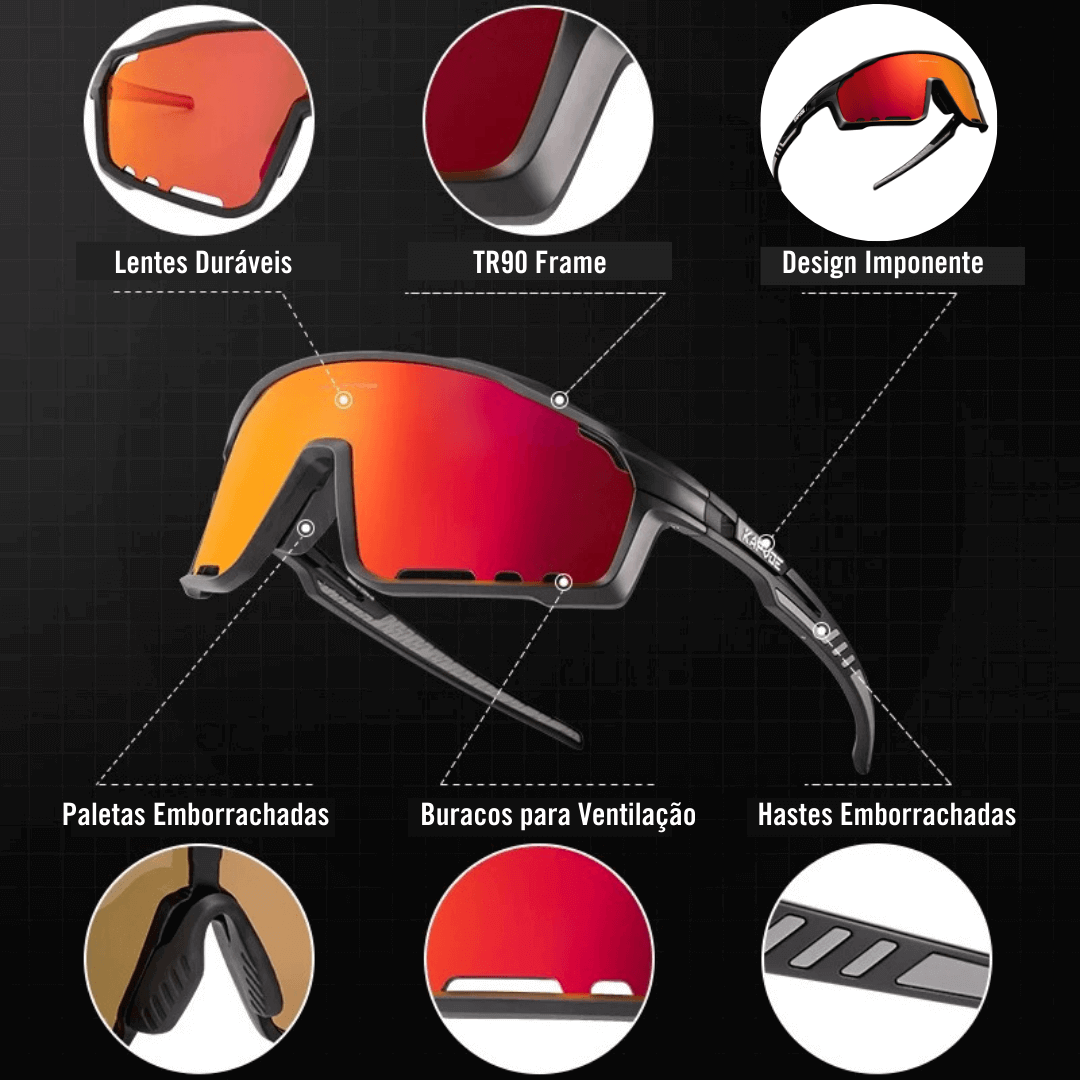 Movement Vision – Sports Sunglasses